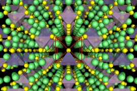 Illustrations show the crystal structure of a superionic conductor. The backbone of the material is a body-centred cubic-like arrangement of sulphur anions. Lithium atoms are depicted in green, sulfur atoms in yellow, PS4 tetrahedra in purple, and GeS4 tetrahedra in blue. Researchers have revealed the fundamental relationship between anion packing and ionic transport in fast lithium-conducting mat...