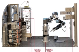 The new system combines three main steps. First, software guided by artificial intelligence suggests a route for synthesizing a molecule, then expert chemists review this route and refine it into a chemical “recipe,” and finally the recipe is sent to a robotic platform that automatically assembles the hardware and performs the reactions that build the molecule.