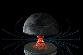 New magnetic measurements of lunar rocks have demonstrated that the ancient moon generated a dynamo magnetic field in its liquid metallic core (innermost red shell). This dynamo may have been driven by convection, possibly powered by crystallization of the core (innermost red sphere) and/or stirring from the solid mantle (thick green shell). The magnetic field was recorded as magnetization by rock...