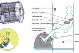 These illustrations depict how the researchers' new centrifuge could be used in space.
