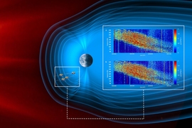 European Space Agency Cluster II satellites observe equatorial noise waves inside the Earth's magnetosphere.